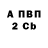 МЕТАДОН белоснежный PeVo Channel